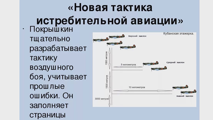 Покрышкин: новая тактика истребительной авиации