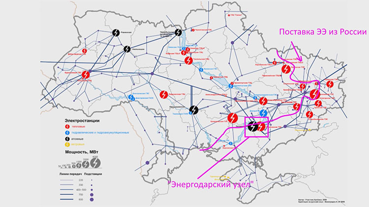 Энергосистема Украины