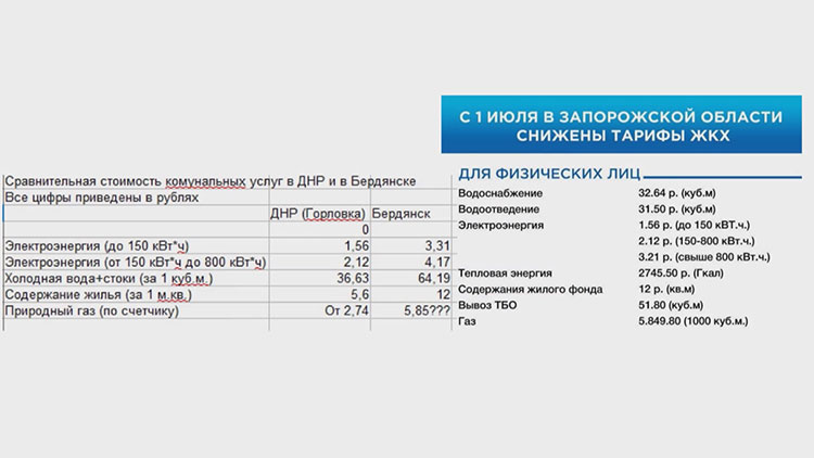 Сравнительная табилца тарифов ЖКХ в Горловке и Бердянске