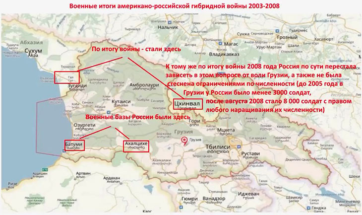 Военные итоги американо-российской гибридной войны 2003-2008