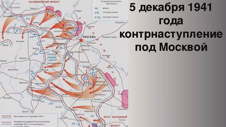 Контрнаступление советских войск под Москвой в декабре 1941 г.