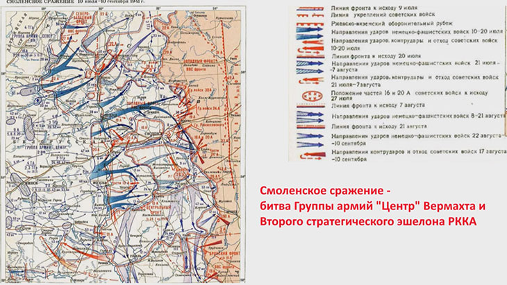 Смоленское сражение 1941 г.