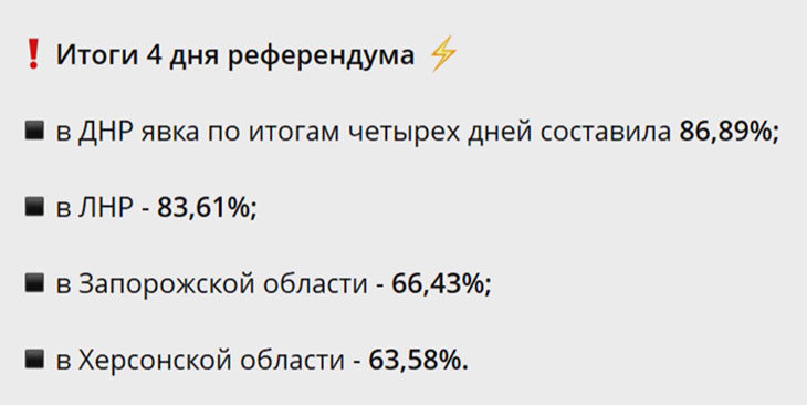 Референдумы во всех 4 бывших укаинских областях состоялись