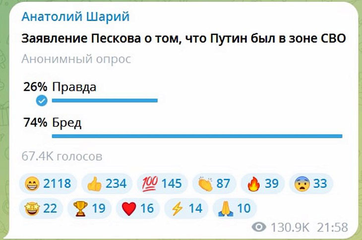 Опрос аудитории Шария, был ли Путин в зоне СВО