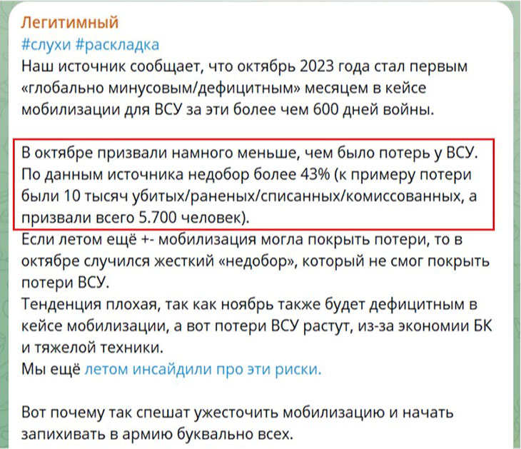 Украинские ТГ-каналы о недоборе мобилизованных в ВСУ