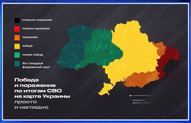 Мем с вариантами итогов войны на Украине