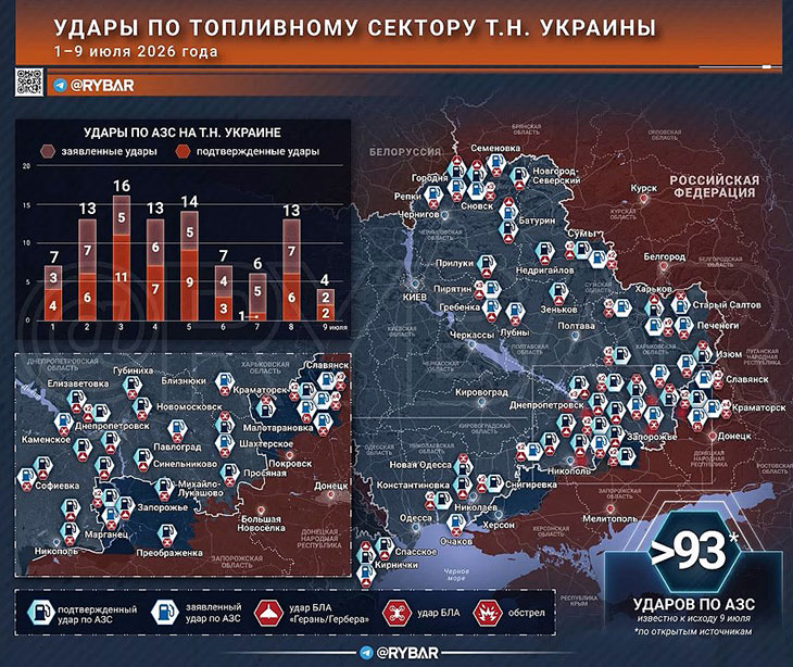 Наши подразделения за первую декаду июля выбили уже более 100 заправок противника