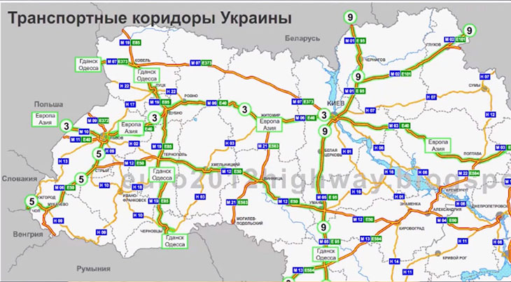 Транспортные артерии Украины
