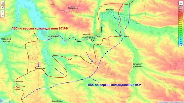Версии ЛБС с обеих сторон